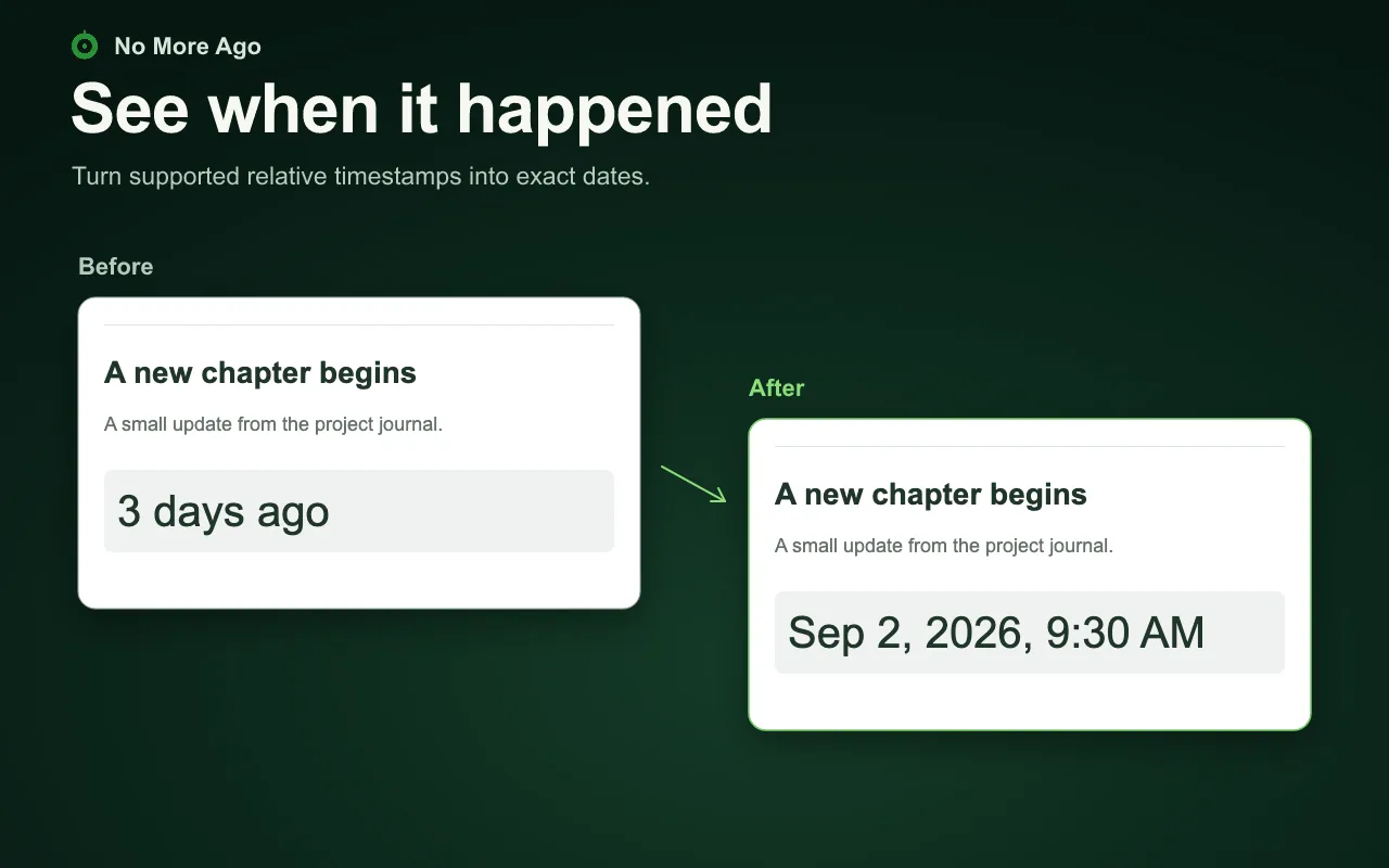 A relative label reading 3 days ago becomes the exact date Sep 2, 2026, 9:30 AM